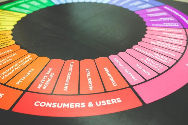 9 Proven Strategies for SEO Dominance Through Masterful Keyword Research