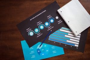 Analytics and Monitoring 
